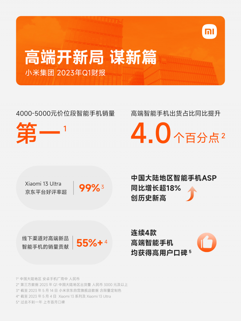 微信图片_20230524215307