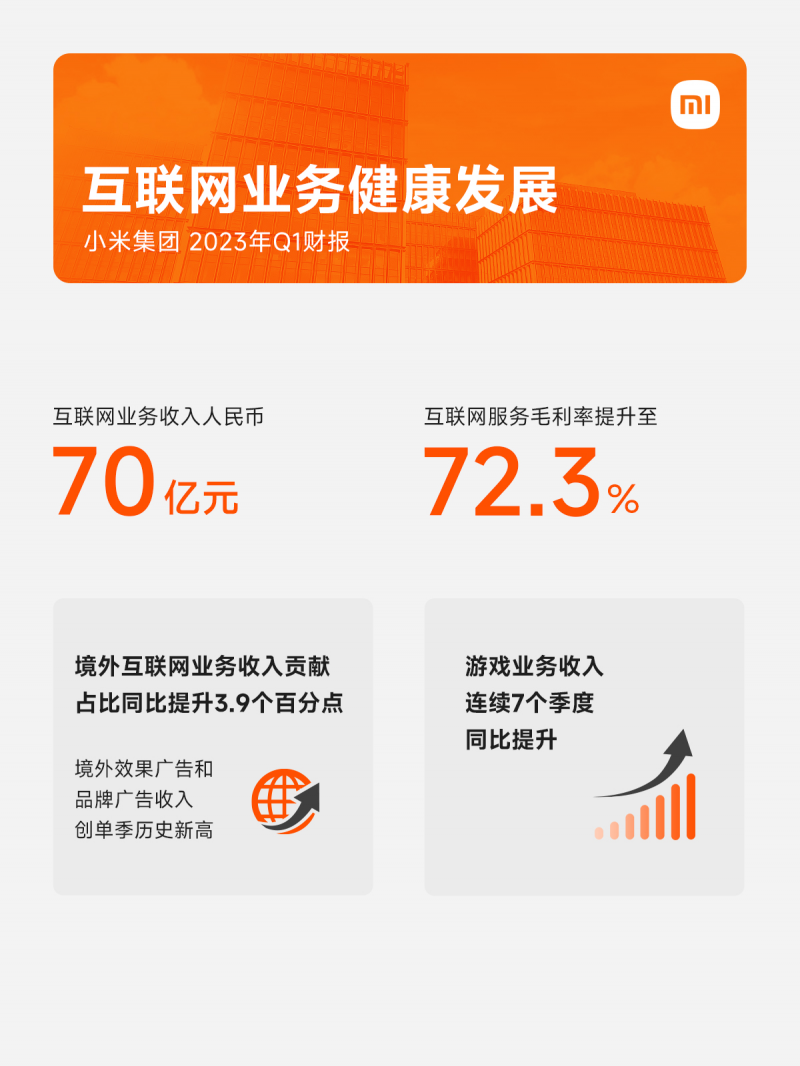 微信图片_20230524215315