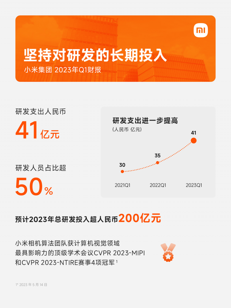 微信图片_20230524215319