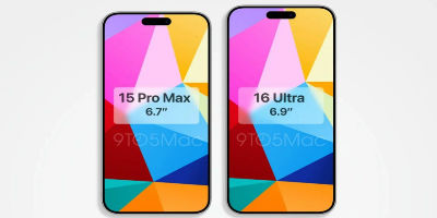 古尔曼确认爆料：iPhone16Pro机型为6.3和6.9英寸