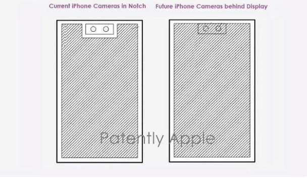 苹果新专利获批，为 iPhone、iPad 设计屏下 Face ID