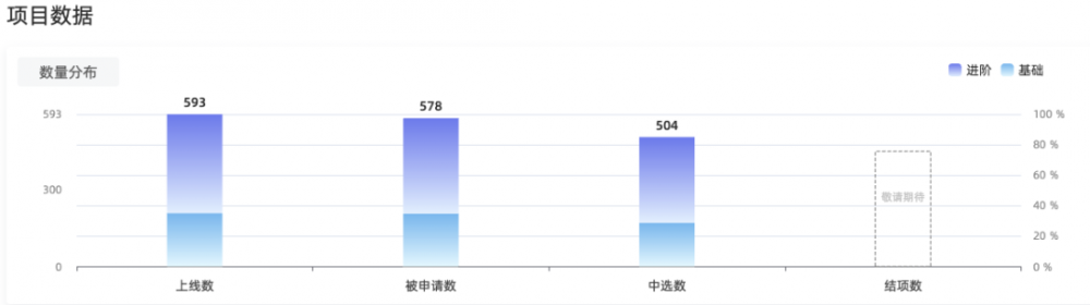 190cb1afec1bf86b815c537e418de451_659de65414864a09aa883c43d1d87569.png