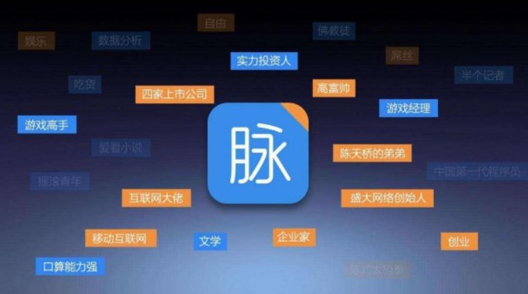 脉脉回应匿名争议：不存在“匿名发帖”的情况
