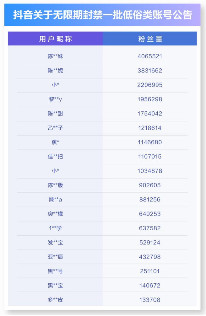 1689050065636589.png image.png