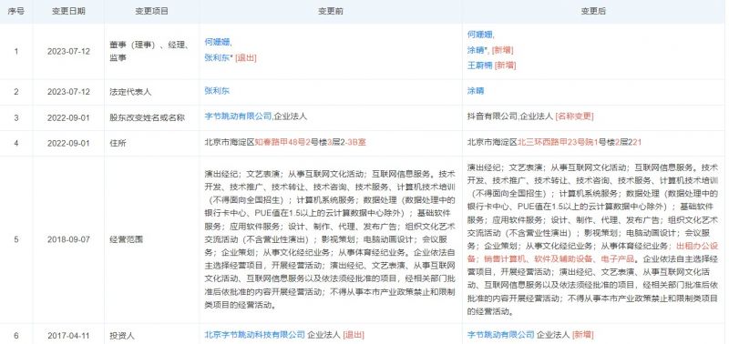 Dingtalk_20230717112552