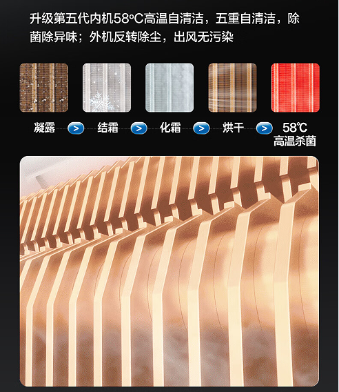 1690518013807207.png 内外机自清洁.png