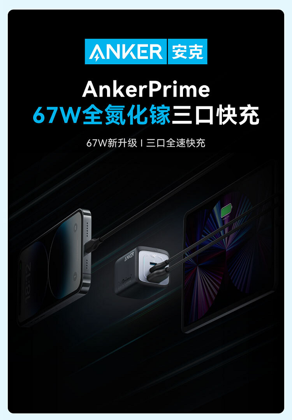 Anker Prime.png Anker Prime.png