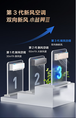 1691552381723306.png 图片7.png