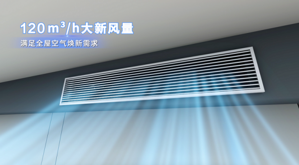 1691636268327136.png 风管机(大新风量).png