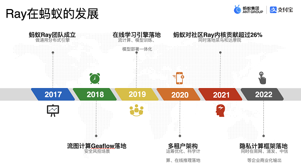图片 3.png