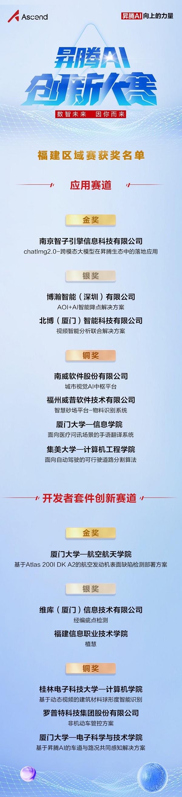 获奖长图.jpg