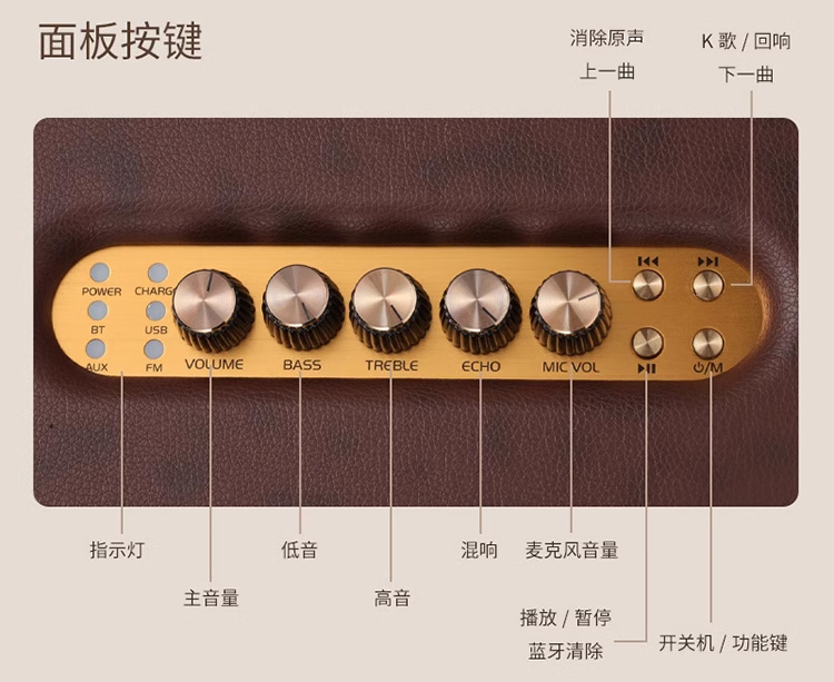 GHD-200音箱面板