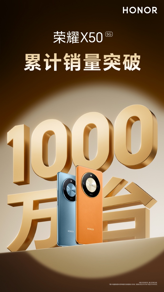 荣耀X50销量破千万，成为2023年中国市场首款千万级安卓手机