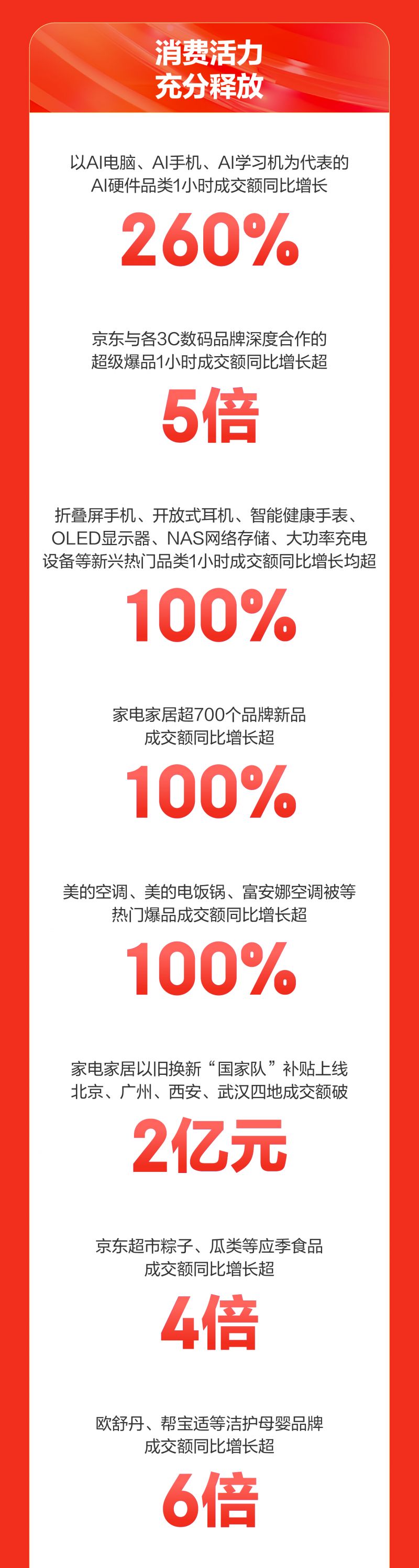 开门红4小时战报_02