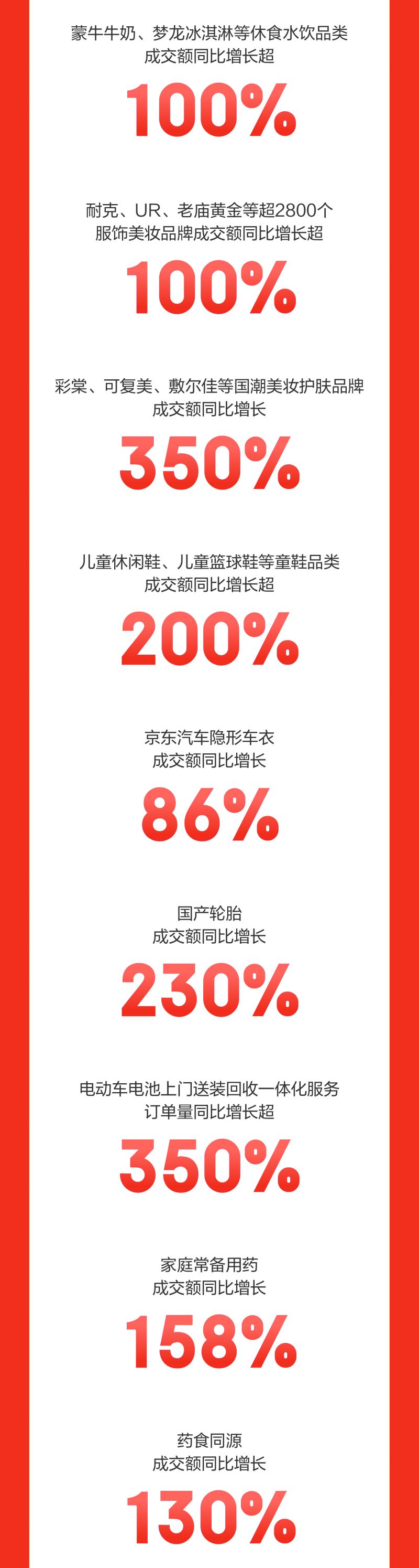 开门红4小时战报_03
