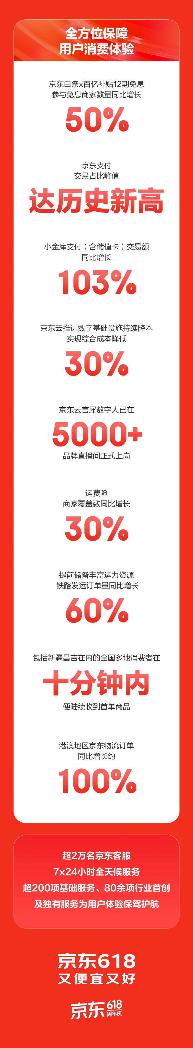 开门红4小时战报_05