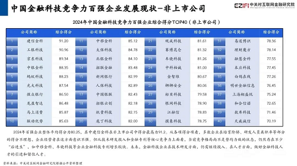1720689936702615.png 图片3.png