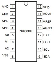 NX6806管脚配置.png