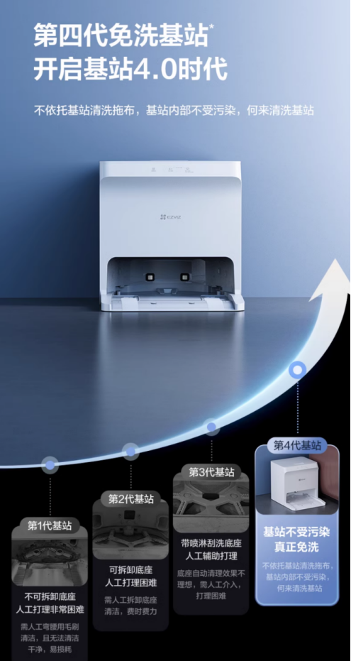 【驱动中国】进化10年，萤石推动行业进入了高温高压活水洗地新时代-01221110