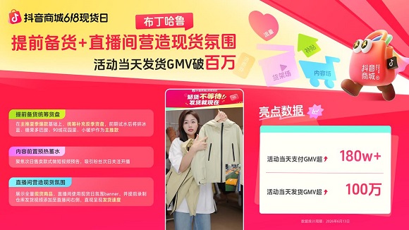 抖音商城「618现货日」,用“快”撬动新生意(图4) 4