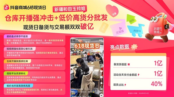 抖音商城「618现货日」,用“快”撬动新生意(图3) 3