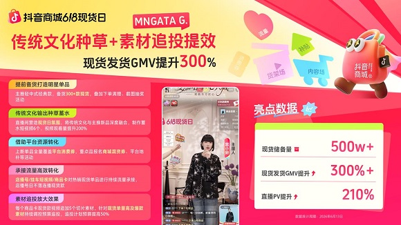 抖音商城「618现货日」,用“快”撬动新生意(图1) 1