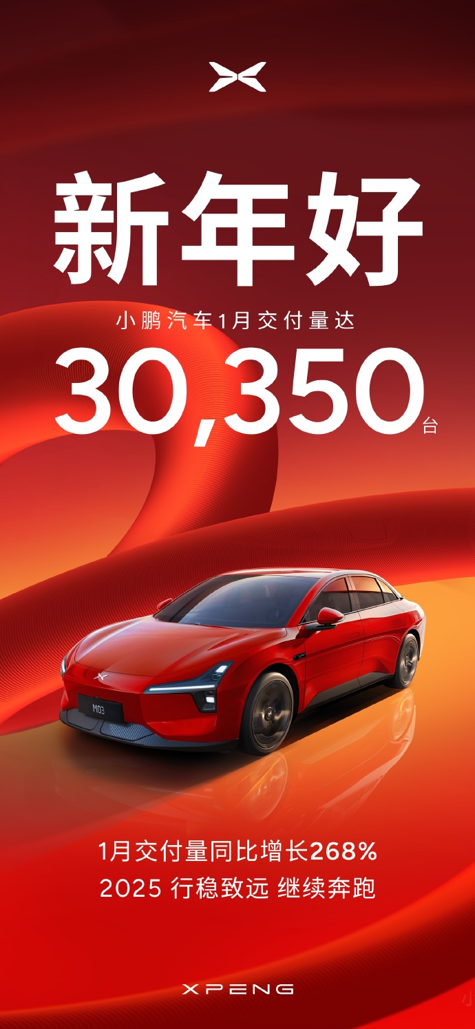 何小鹏发布开工信：AI 驱动汽车变革，小鹏 2025 年将推多款新车并实现 L3 全场景自动驾驶
