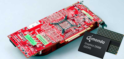 GDDR5到底强在哪 蓝宝石HD4870显卡详测