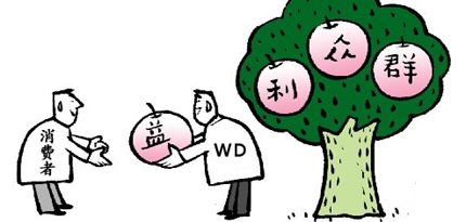 惊天大秘密!西部数据硬盘藏猫腻
