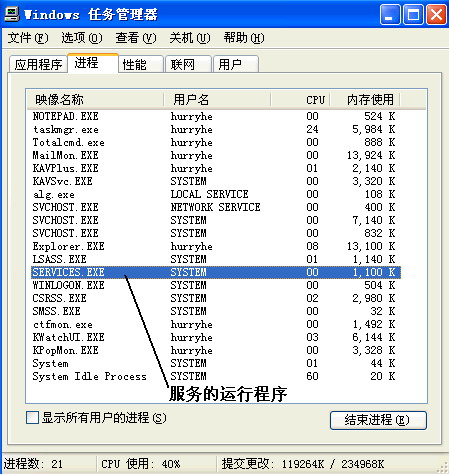 深入研究Windows XP中的各项系统服务