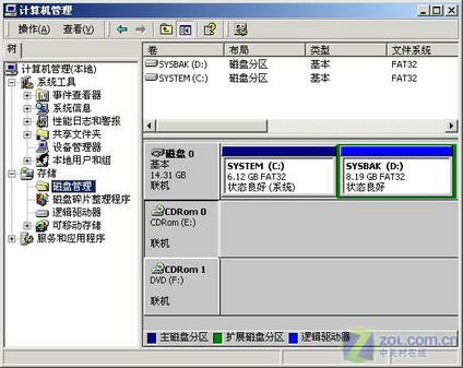 烦恼不在 修改错乱盘符的N种方法