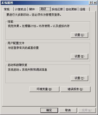 Win XP系统虚拟内存的标准设置方法