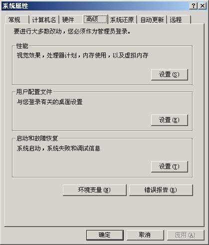 Windows XP系统虚拟内存的标准设置方法