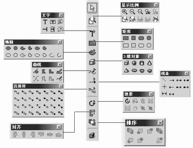 Linux系统下用RedOffice实现矢量绘图