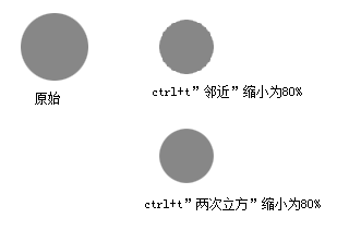 Photoshop CS3教程：锯齿的产生与解决办法(1)