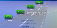 Windows Server 2003特别版图片展示