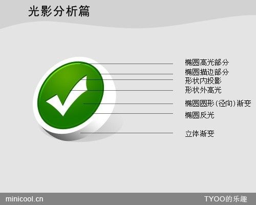 Photoshop制作简单的绿色立体图标(1)