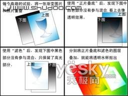 Photoshop图层混合模式为透明玻璃杯抠图(1)