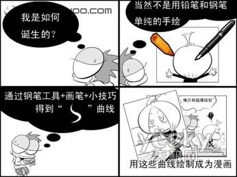 Photoshop钢笔结合画笔将照片变成白描画(1)