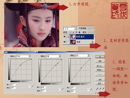 Photoshop处理美女肖像照片为琼瑶小说封面