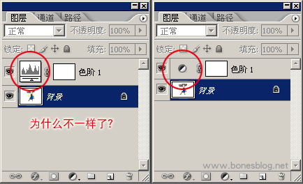 Photoshop图层面板调整图层图标怪问题