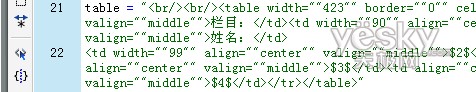 Dreamweaver判断字符串中是否有换行