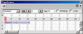 Dreamweaver3 图层应用技巧（三）