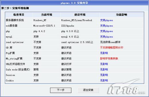 企业建站好帮手 PHPCMS快速入门