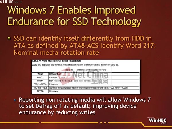 剖析Windows 7优化SSD之三大特征