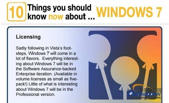 Windows 7现在该知道的10件事