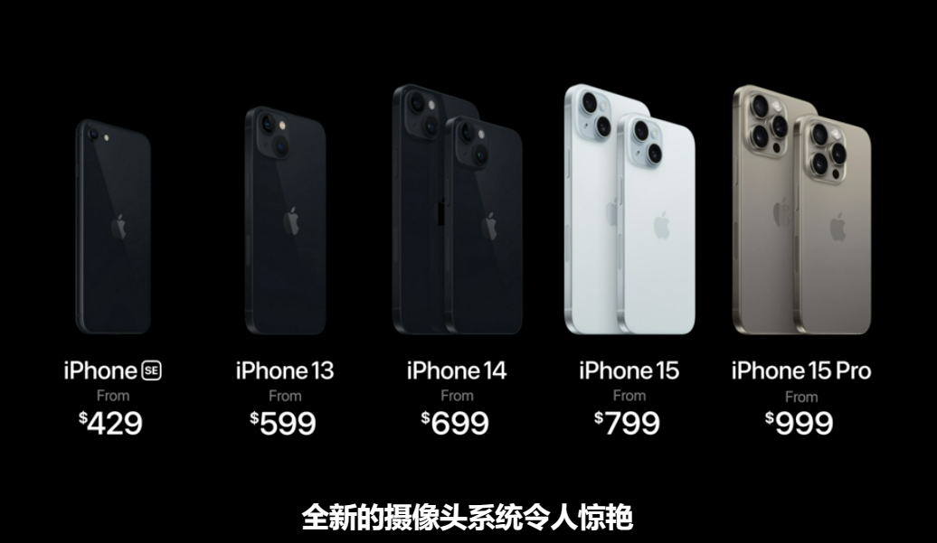iPhone15全系都升级了啥？一文速读核心卖点