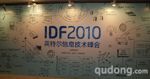 2010英特尔信息技术峰会在北京隆重召开
