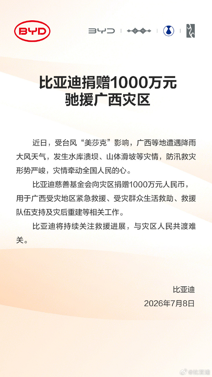 驰援广西灾区，比亚迪慈善基金会捐赠1000万元