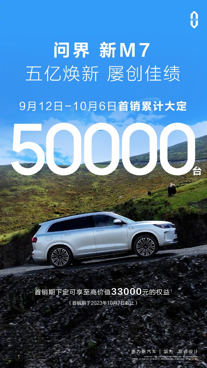 大定超五万台，问界新M7起死回生